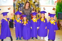 ��ز ���������� 2020